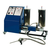 METER MIX SYSTEMS PAR5C Metering Mixing & Dispensing Machine