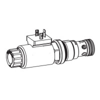 WANDFLUH BVPPM33 M33x2 relief valve, pilot operated