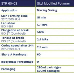 STR 60-03: Polyvalent MS Adhesive From Bostik